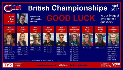 British Champs Poster 2