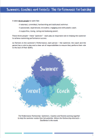 WG Swim Parenting Page 1