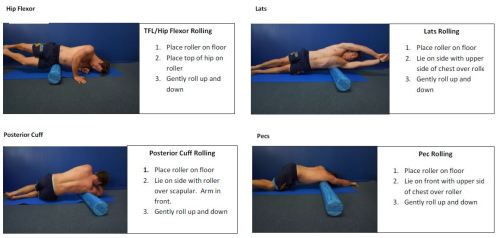 Foam Roller Exercises (2)
